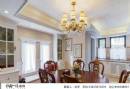 装修案例：中德英伦联邦欧美风格案例