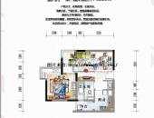 和信派都,户型图,点击放大