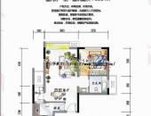 和信派都,户型图,点击放大