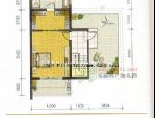 建信·奥林匹克花园,户型图,点击放大