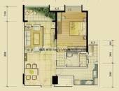 富力丽思国际公馆,户型图,点击放大