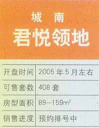 君悦领地-外观图